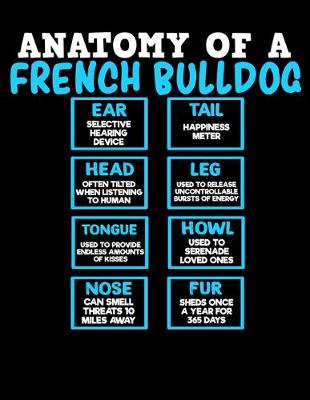 Book cover for Anatomy of a French Bulldog