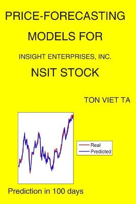 Book cover for Price-Forecasting Models for Insight Enterprises, Inc. NSIT Stock