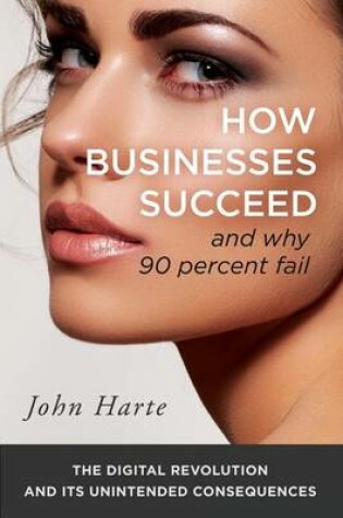 Cover of How Businesses Succeed