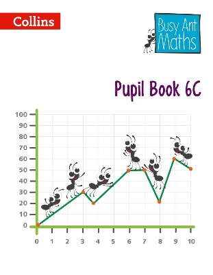 Cover of Pupil Book 6C