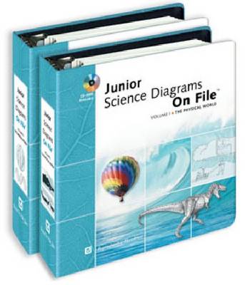 Book cover for Junior Science Diagrams on File
