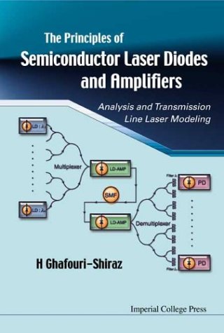 Cover of Principles Of Semiconductor Laser Diodes And Amplifiers: Analysis And Transmission Line Laser Modeling