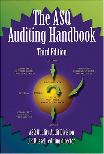 Cover of The Asq Auditing Handbook