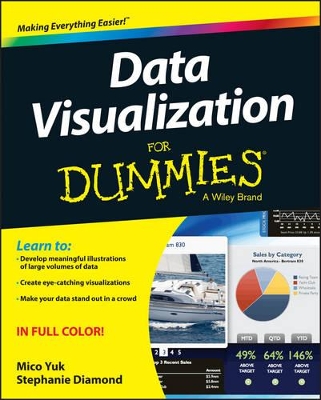 Book cover for Data Visualization For Dummies