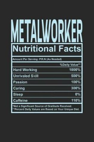 Cover of Metalworker Nutritional Facts