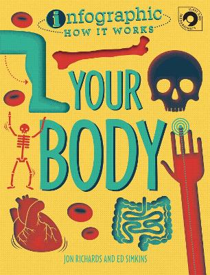 Cover of Infographic: How It Works: Your Body