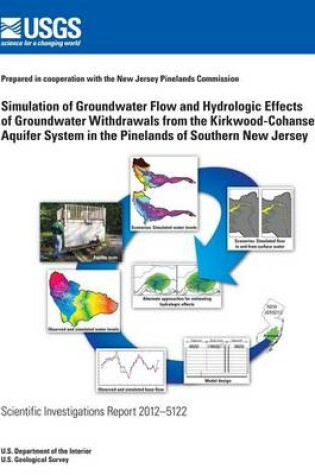 Cover of Simulation of Groundwater Flow and Hydrologic Effects of Groundwater Withdrawals from the Kirkwood-Cohansey Aquifer System in the Pinelands of Southern New Jersey