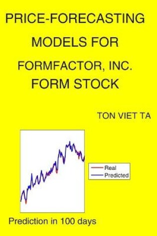 Cover of Price-Forecasting Models for FormFactor, Inc. FORM Stock