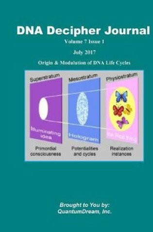 Cover of DNA Decipher Journal Volume 7 Issue 1