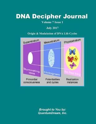 Book cover for DNA Decipher Journal Volume 7 Issue 1