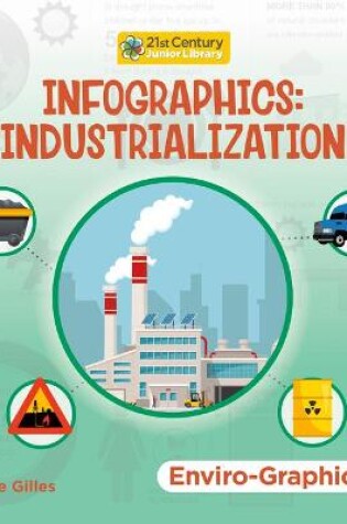 Cover of Infographics: Industrialization