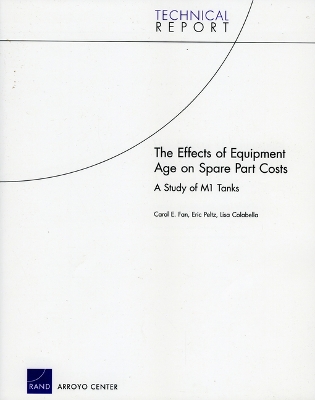 Book cover for The Effects of Equipment Age on Spare Part Costs