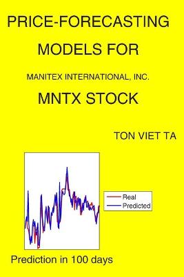 Book cover for Price-Forecasting Models for Manitex International, Inc. MNTX Stock