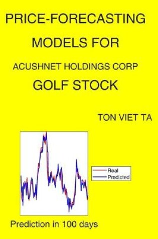 Cover of Price-Forecasting Models for Acushnet Holdings Corp GOLF Stock