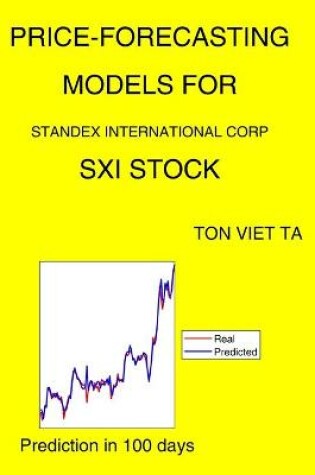 Cover of Price-Forecasting Models for Standex International Corp SXI Stock