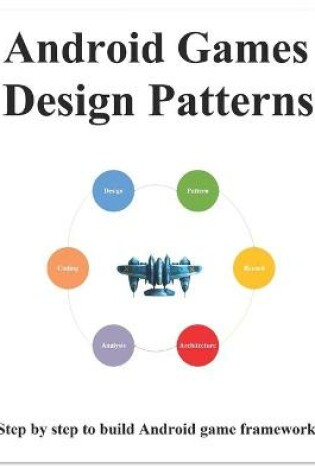 Cover of Android Games Design Patterns