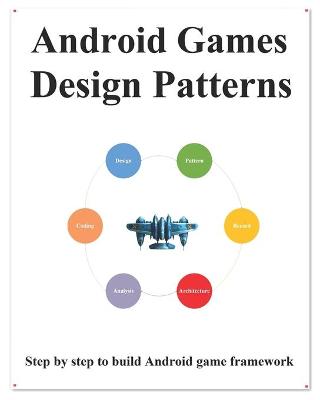 Book cover for Android Games Design Patterns