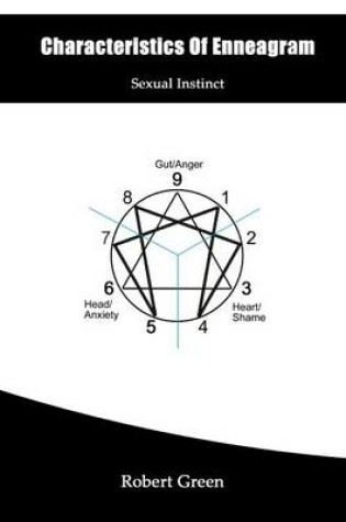 Cover of Characteristics of Enneagram