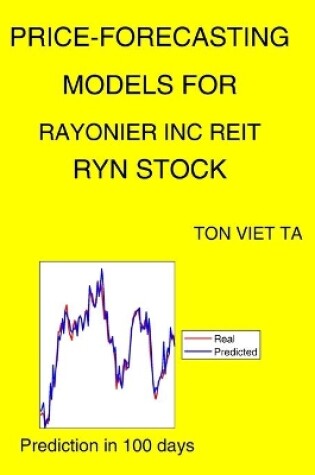 Cover of Price-Forecasting Models for Rayonier Inc REIT RYN Stock