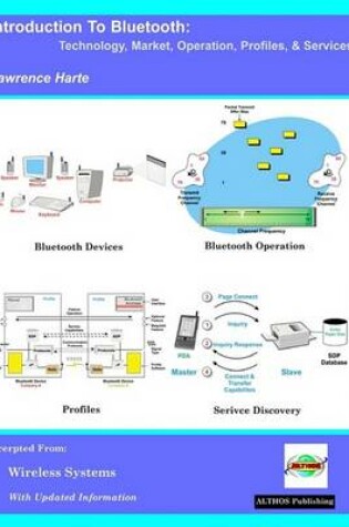 Cover of Introduction to Bluetooth, Technology, Market, Operation, Profiles, and Services