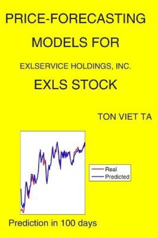 Cover of Price-Forecasting Models for ExlService Holdings, Inc. EXLS Stock