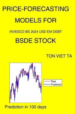 Cover of Price-Forecasting Models for Invesco Bs 2024 USD EM Debt BSDE Stock