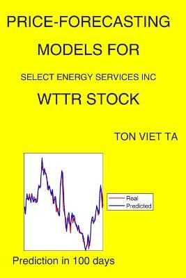 Book cover for Price-Forecasting Models for Select Energy Services Inc WTTR Stock