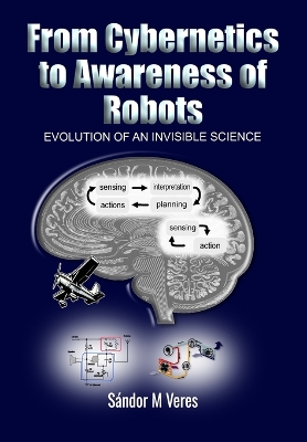 Book cover for From Cybernetics to Awareness of Robots