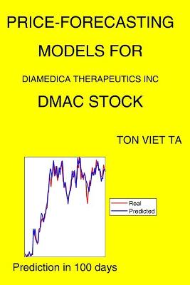 Book cover for Price-Forecasting Models for Diamedica Therapeutics Inc DMAC Stock