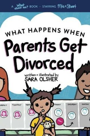 Cover of What Happens When Parents Get Divorced?