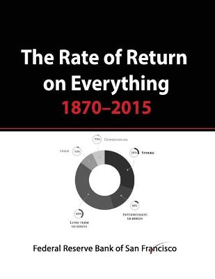 Cover of The Rate of Return on Everything, 1870-2015