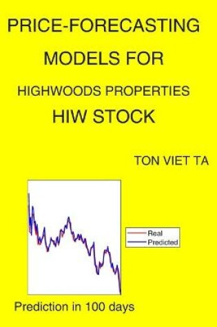 Cover of Price-Forecasting Models for Highwoods Properties HIW Stock