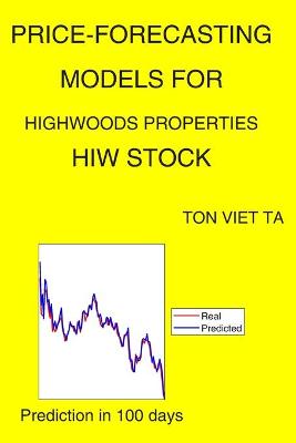 Book cover for Price-Forecasting Models for Highwoods Properties HIW Stock