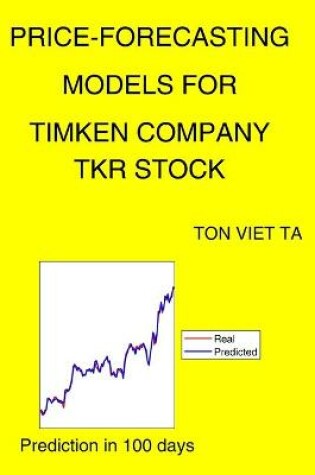 Cover of Price-Forecasting Models for Timken Company TKR Stock