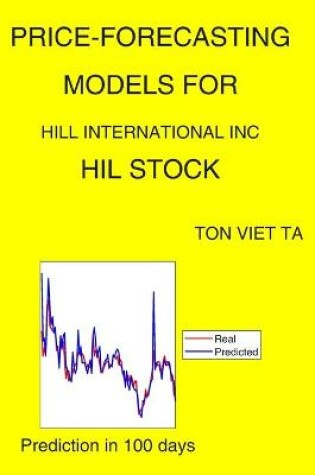 Cover of Price-Forecasting Models for Hill International Inc HIL Stock