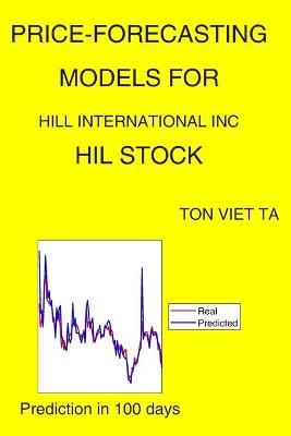 Book cover for Price-Forecasting Models for Hill International Inc HIL Stock