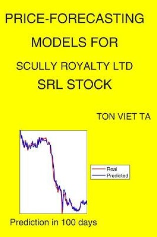 Cover of Price-Forecasting Models for Scully Royalty Ltd SRL Stock