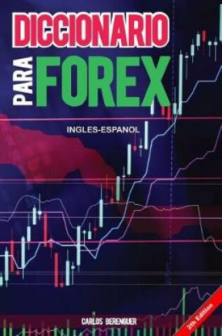 Cover of Diccionario Para Forex. Ingles-Espanol