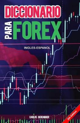 Book cover for Diccionario Para Forex. Ingles-Espanol