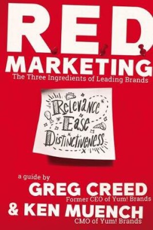 Cover of R.E.D. Marketing