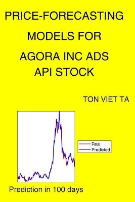 Book cover for Price-Forecasting Models for Agora Inc Ads API Stock
