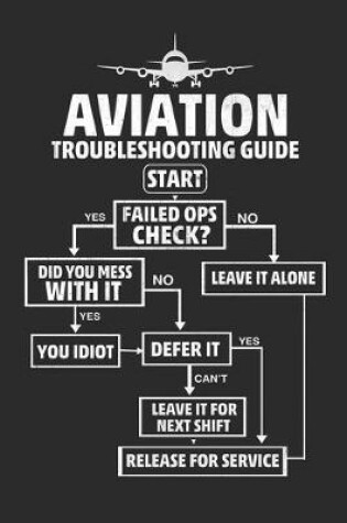 Cover of Aviation Troubleshooting Guide