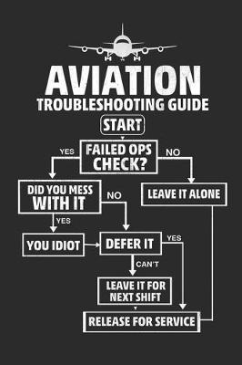 Book cover for Aviation Troubleshooting Guide