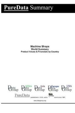 Cover of Machine Shops World Summary