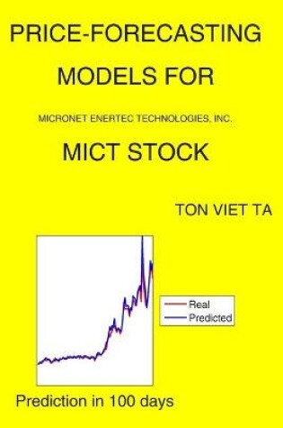 Cover of Price-Forecasting Models for Micronet Enertec Technologies, Inc. MICT Stock