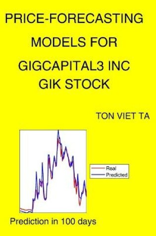 Cover of Price-Forecasting Models for Gigcapital3 Inc GIK Stock