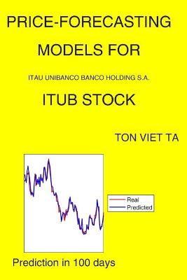 Book cover for Price-Forecasting Models for Itau Unibanco Banco Holding S.A. ITUB Stock