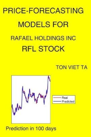 Cover of Price-Forecasting Models for Rafael Holdings Inc RFL Stock