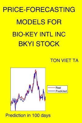 Book cover for Price-Forecasting Models for Bio-Key Intl Inc BKYI Stock
