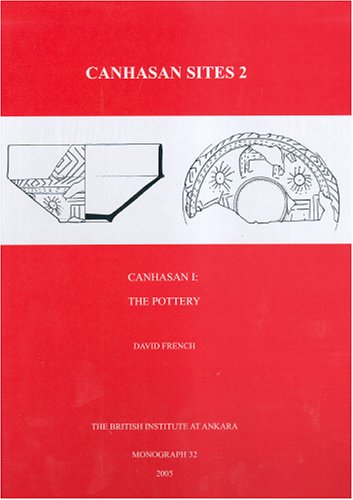 Book cover for Canhasan Sites 2